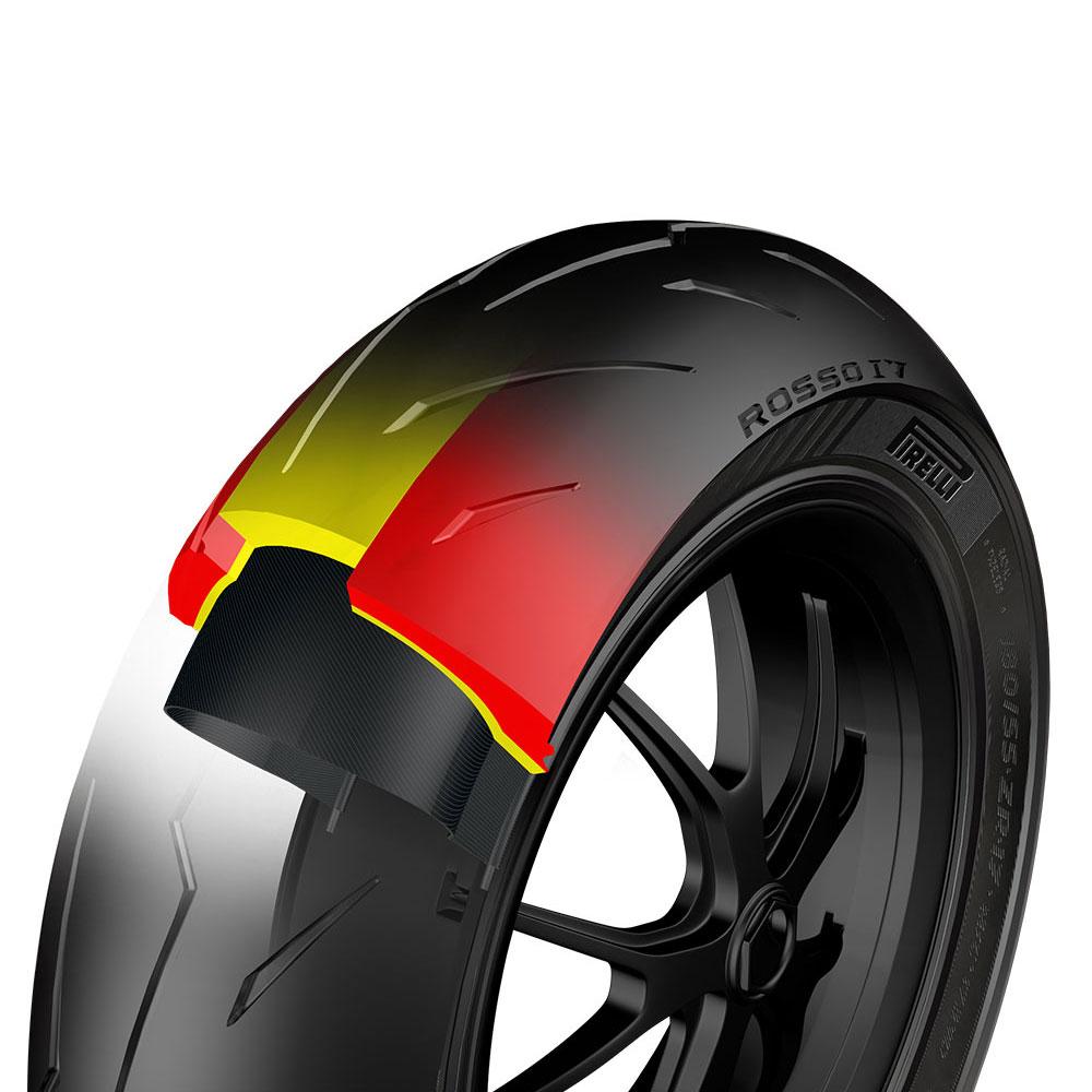 Pirelli Diablo Rosso IV 150/60ZR17 M/C 66W TL
