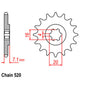 Front Sprocket - Steel 10T 520P