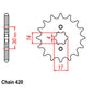 Front Sprocket - Steel 14T 420P (AP NBC110)