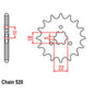 Front Sprocket - Steel 11T 520P